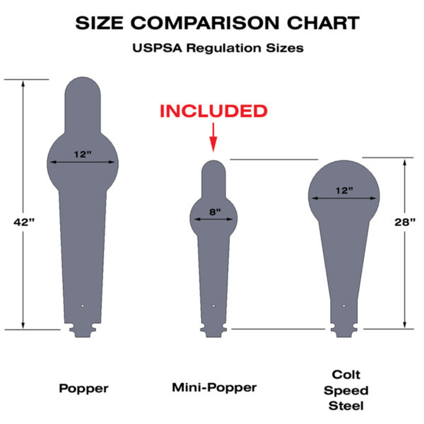 lightweight, portable USPSA Mini Popper reactive steel target SIZE-COMPARISON-CHART-MINI-POPPER.