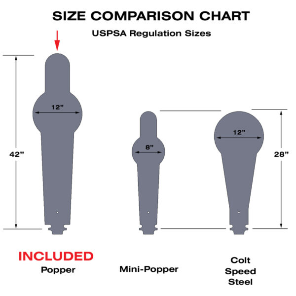 Tinta Metalica Tactica Reactiva - CT-POPPER-PRO-R - Rear or Forward Falling USPSA Popper SIZE COMPARISON CHART - POPPER